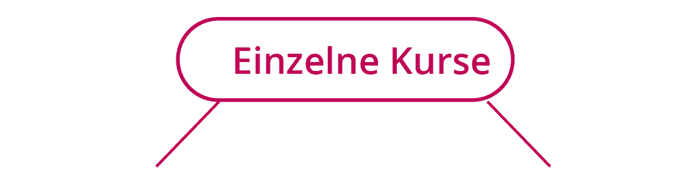 Organigramm_Kurse3